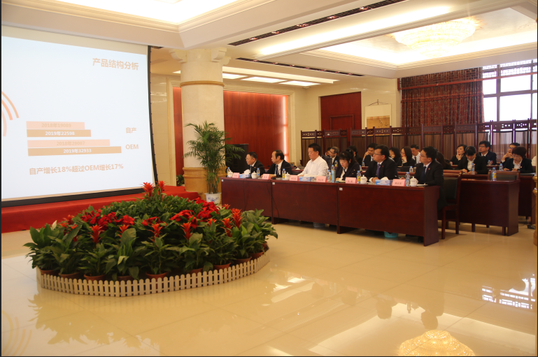 仁和集團召開研產銷聯動一季度總結會暨二季度計劃會